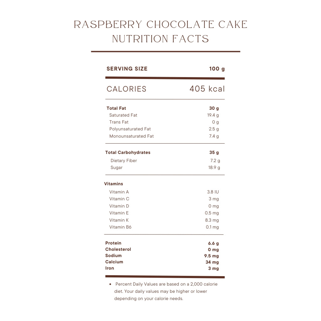 Raspberry Chocolate Cake