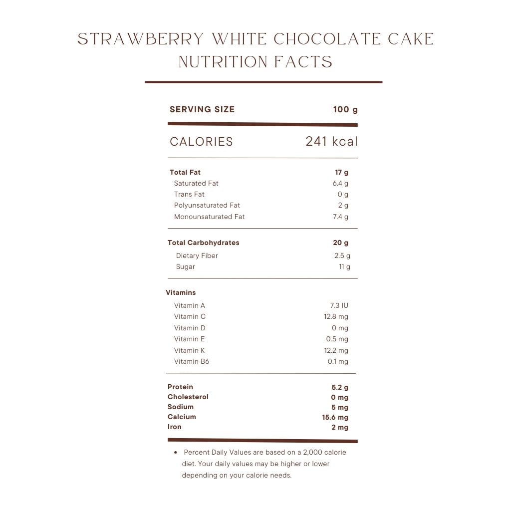 Strawberry White Chocolate Cake