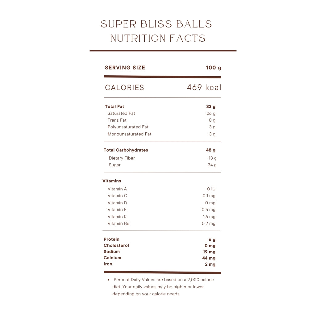 Super Bliss Balls
