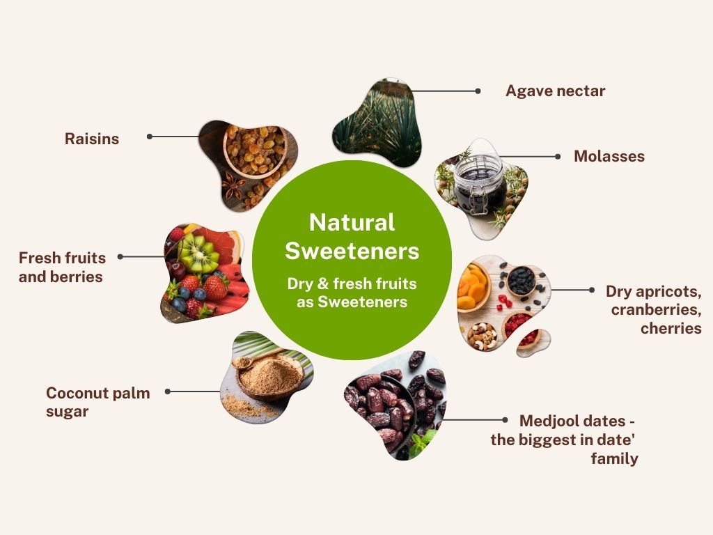 Wholesome & Natural Cakes – NutriJoy Vegan